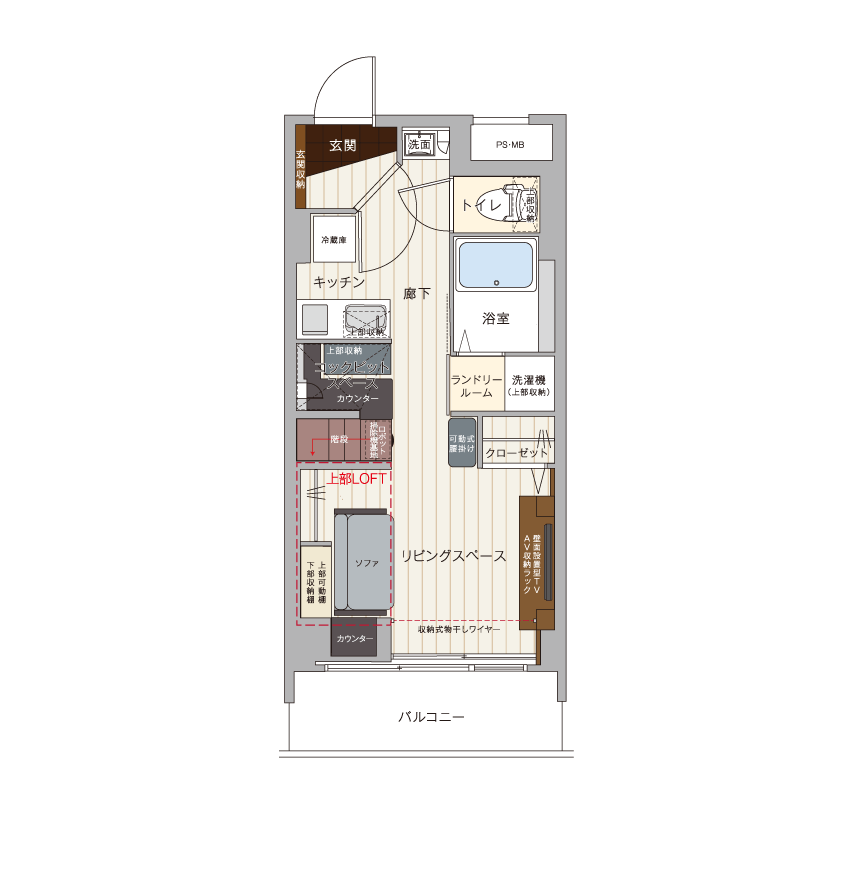 LOFT LDK設備（PC・タブレット）